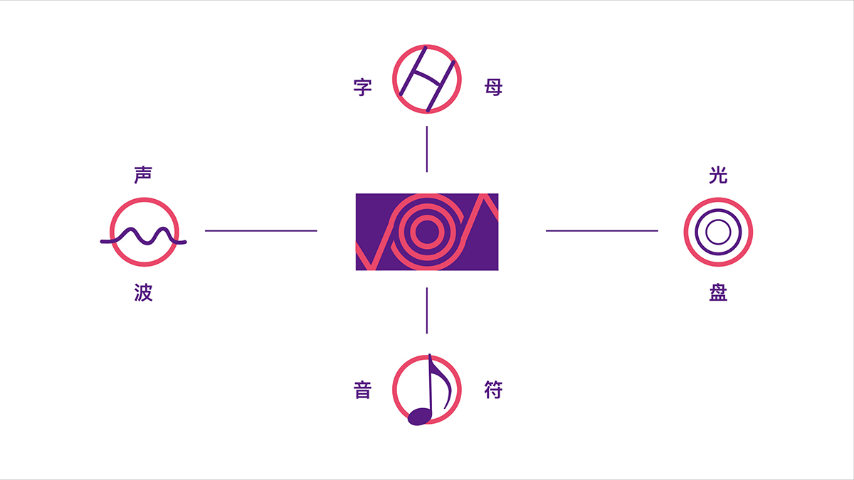 0909 乐袭文化VI-提案-终-07.jpg