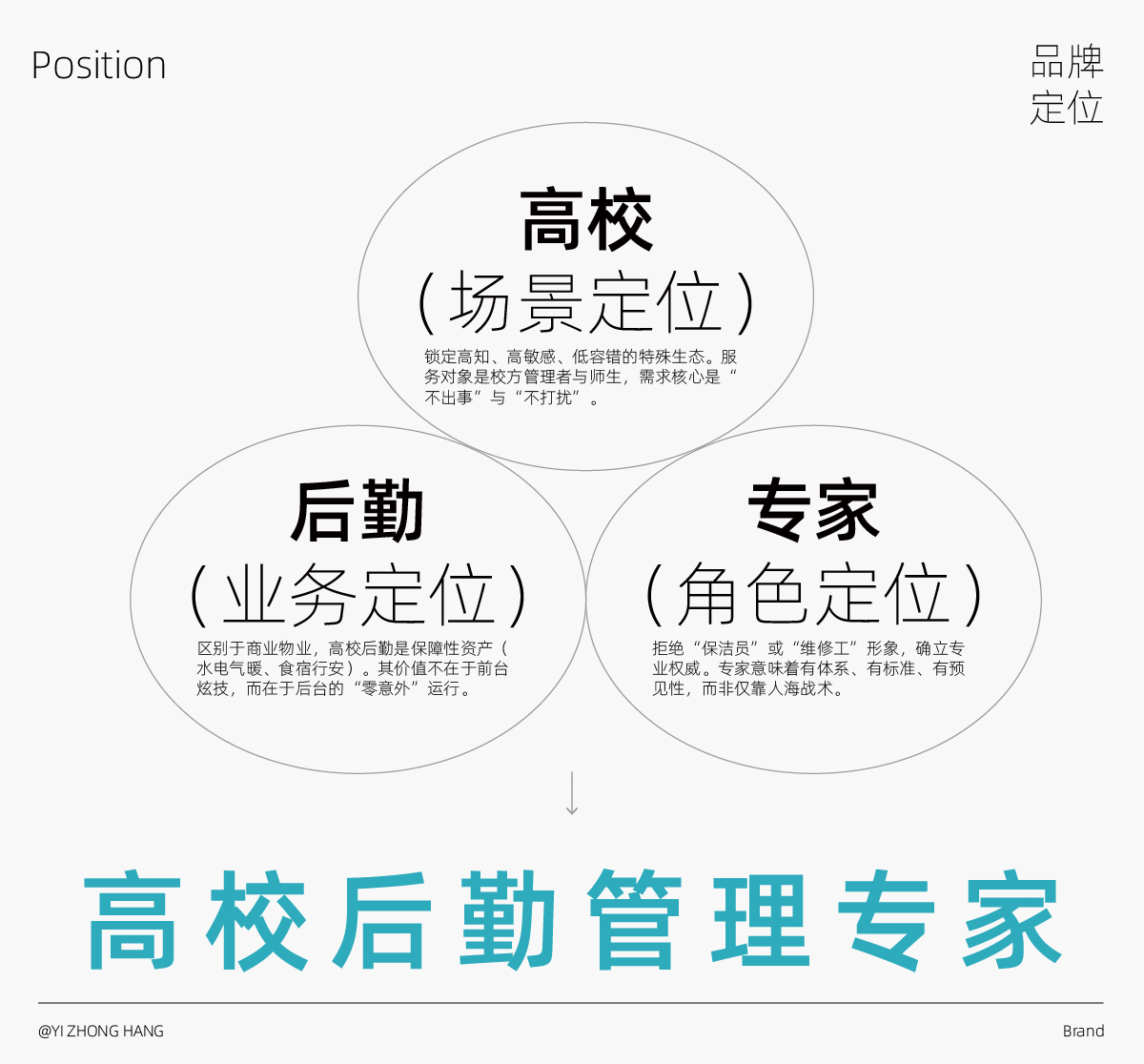 1792411606154689.jpg 益中行公众号-10.jpg