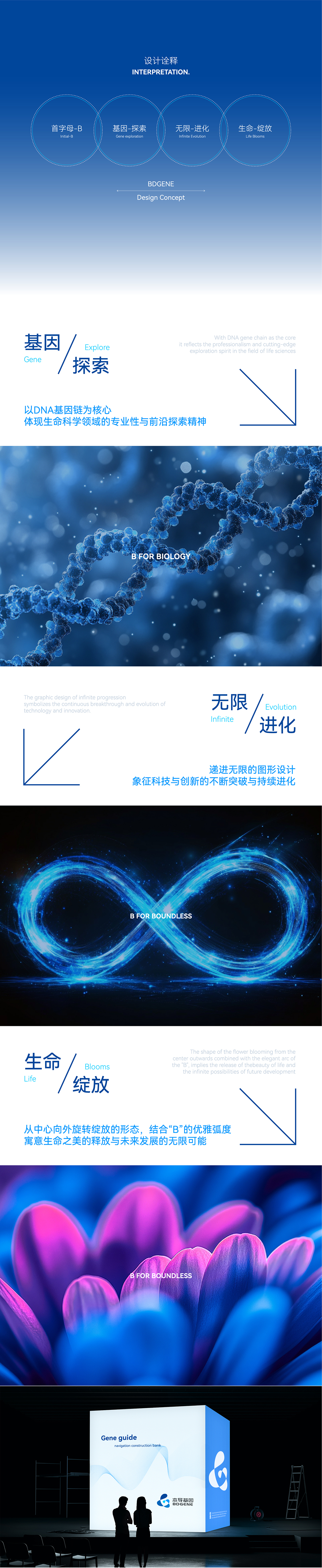 1792639383980870.jpg 本导公众号案例-发杰哥_画板 1.jpg